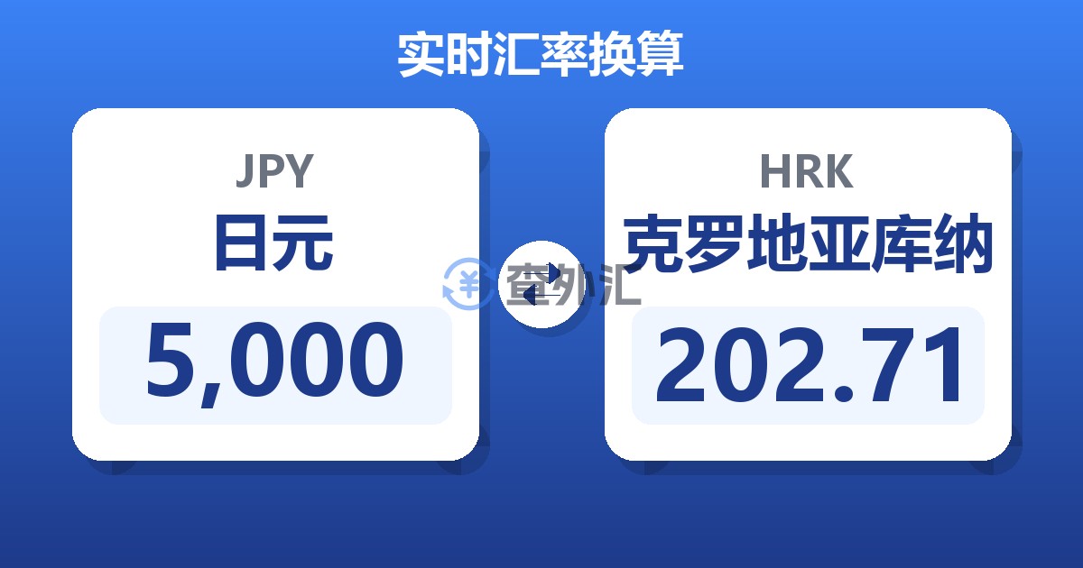 5,000日元兑克罗地亚库纳