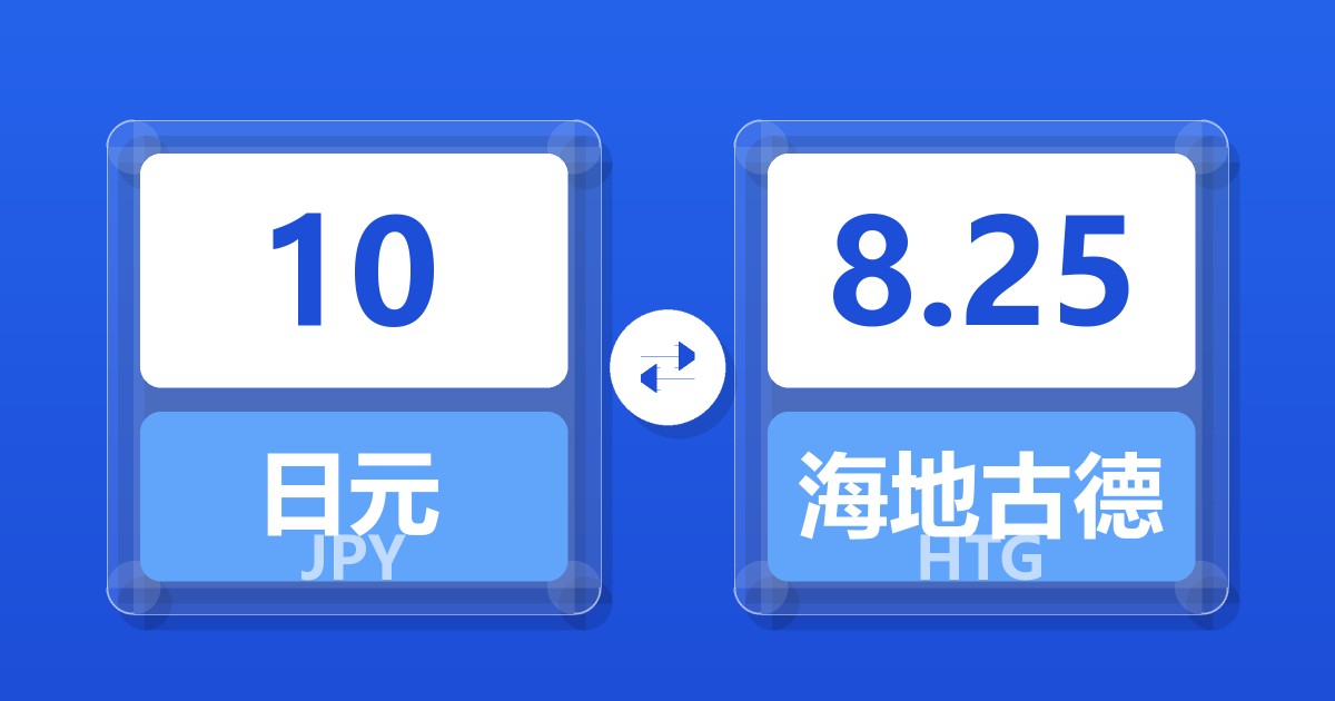 10日元兑海地古德