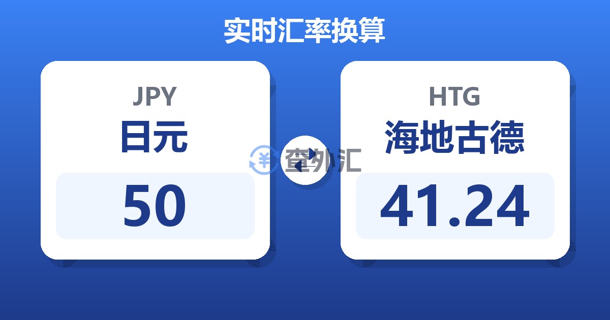 50日元兑海地古德