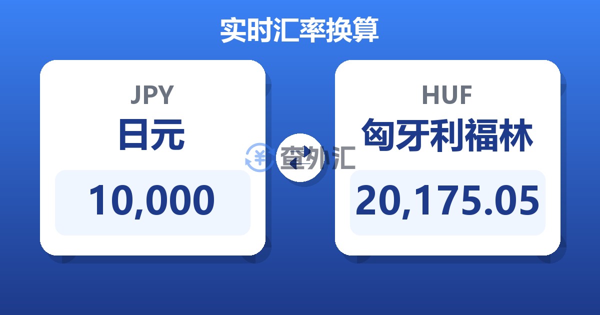 10,000日元兑匈牙利福林