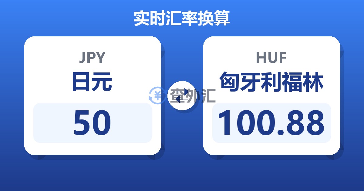 50日元兑匈牙利福林