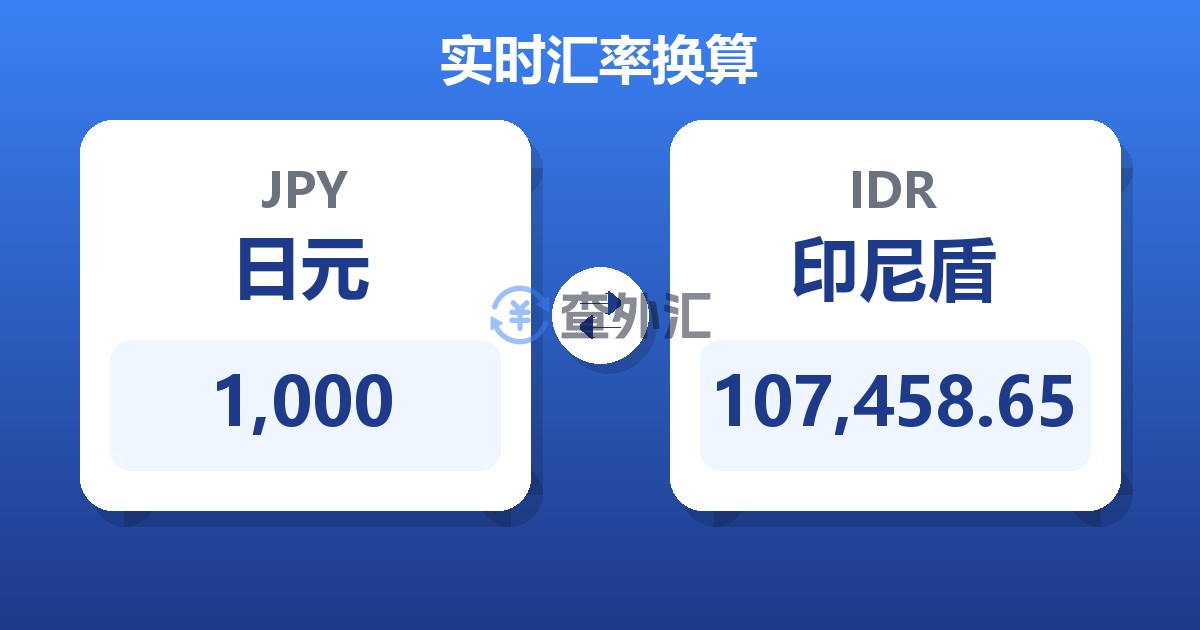 1,000日元兑印尼盾