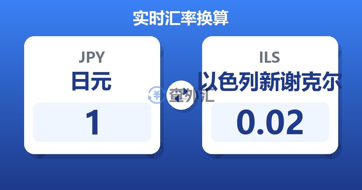 1日元兑以色列新谢克尔