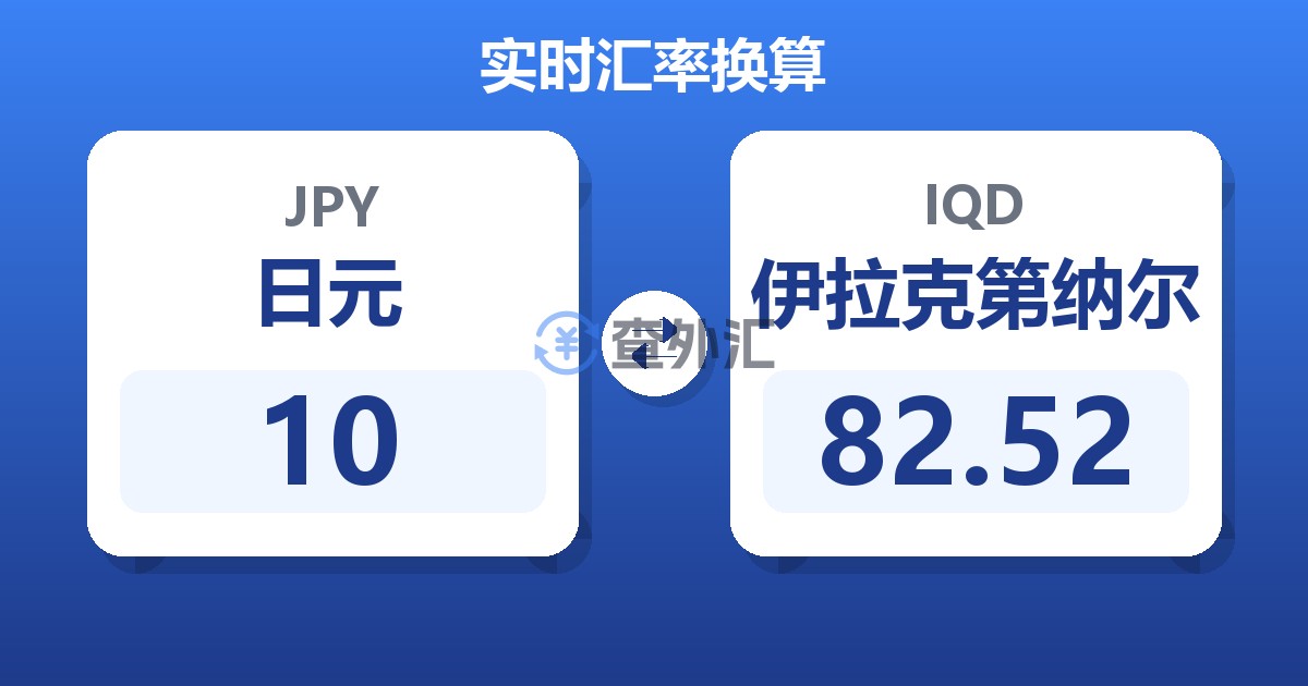 10日元兑伊拉克第纳尔