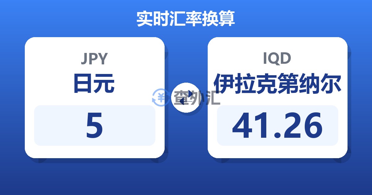 5日元兑伊拉克第纳尔