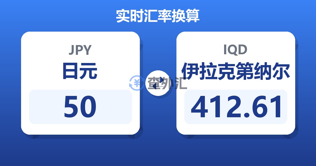 50日元兑伊拉克第纳尔