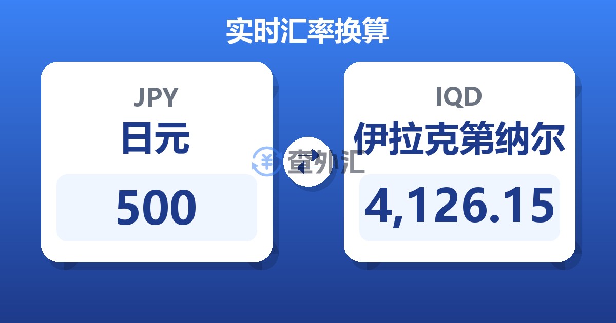500日元兑伊拉克第纳尔