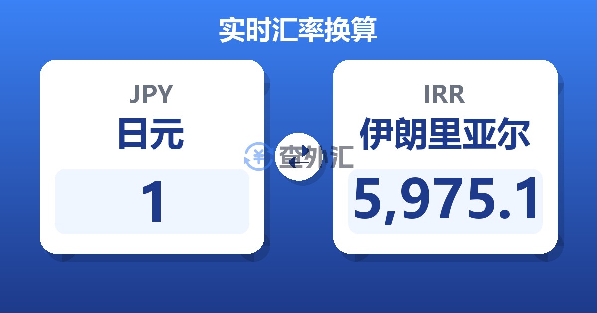 1日元兑伊朗里亚尔