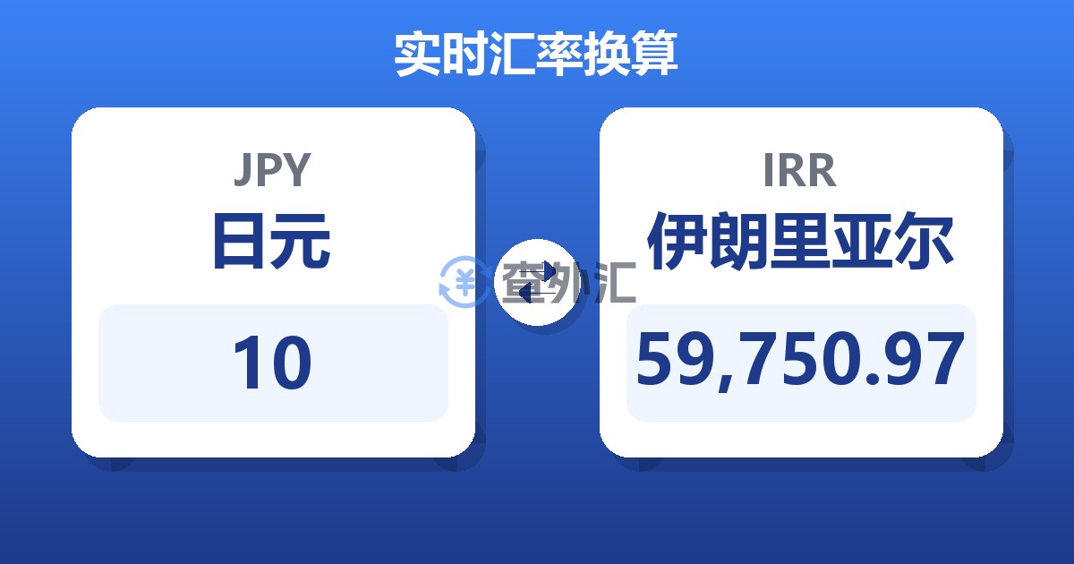 10日元兑伊朗里亚尔