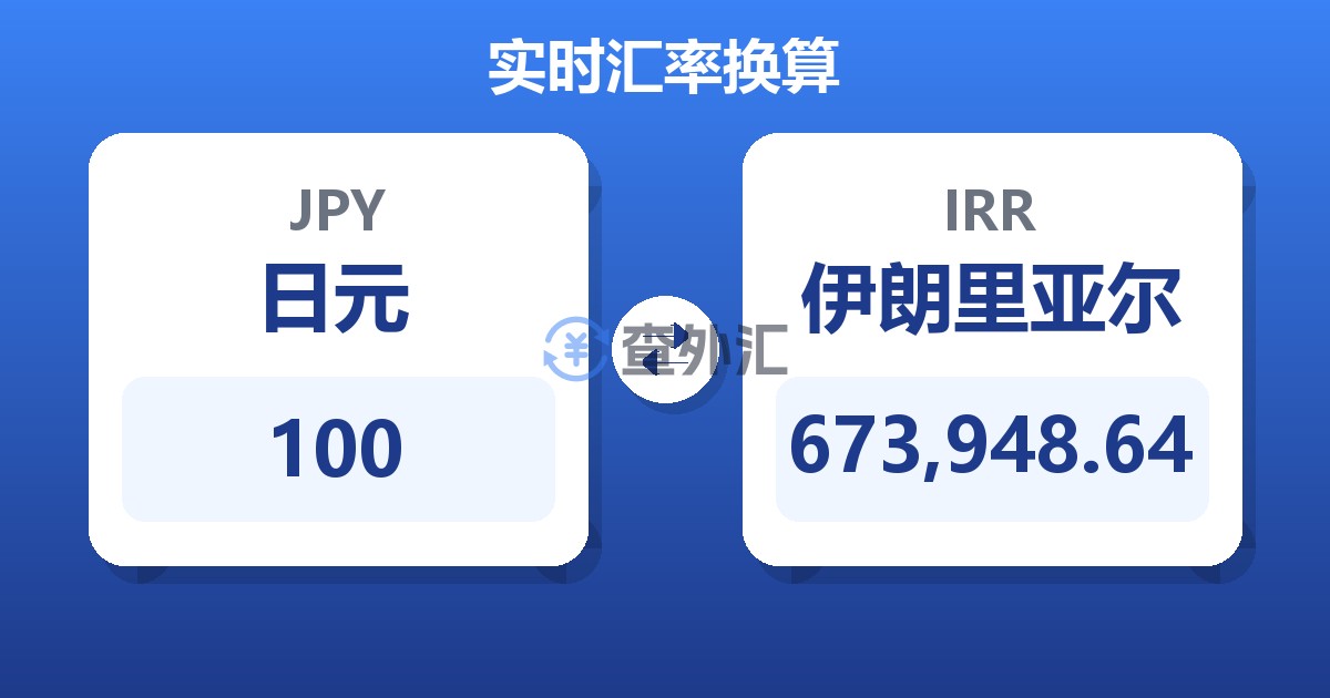 100日元兑伊朗里亚尔