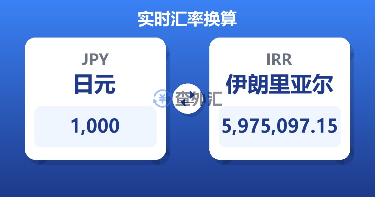 1,000日元兑伊朗里亚尔