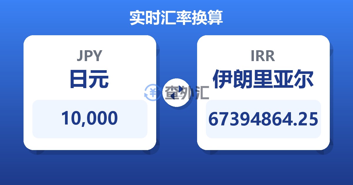 10,000日元兑伊朗里亚尔