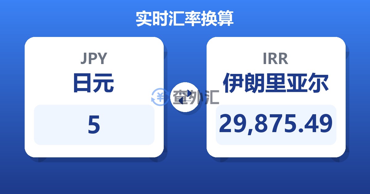 5日元兑伊朗里亚尔