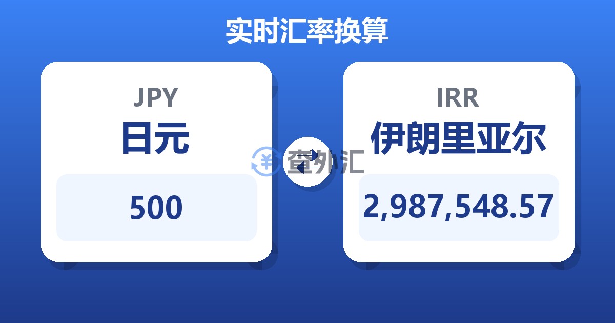 500日元兑伊朗里亚尔