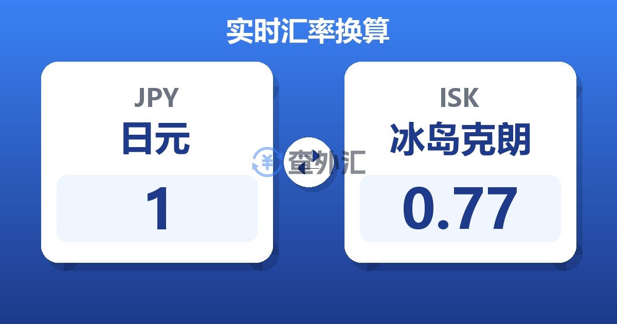 1日元兑冰岛克朗