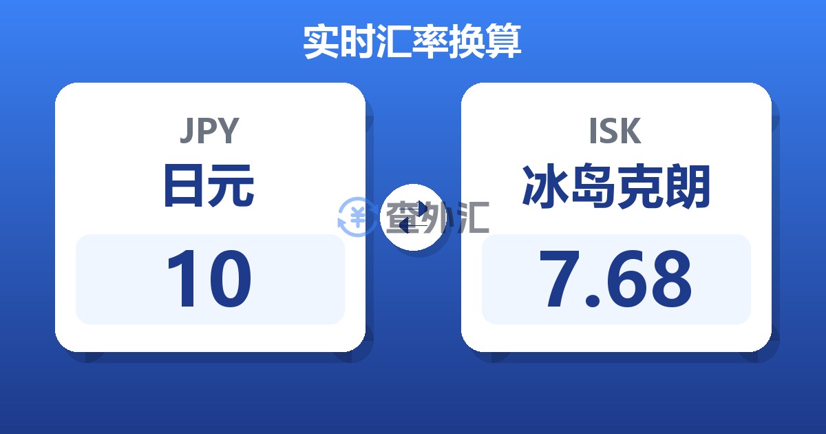 10日元兑冰岛克朗