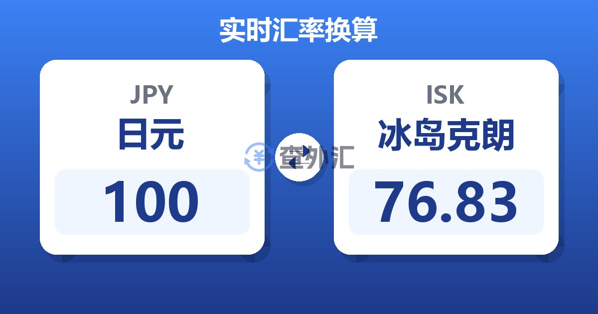100日元兑冰岛克朗