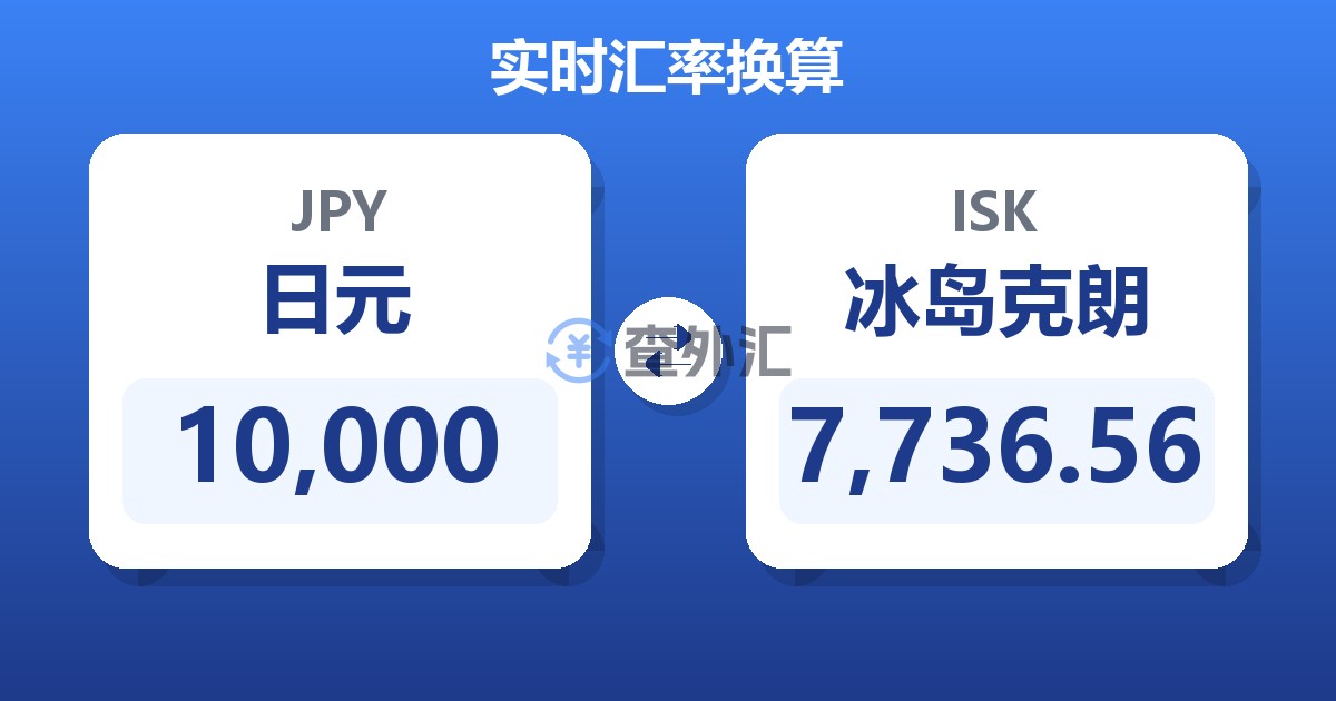 10,000日元兑冰岛克朗