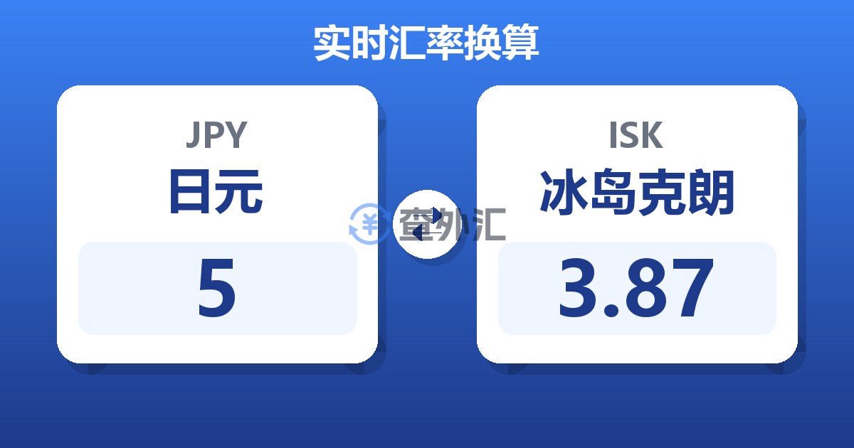 5日元兑冰岛克朗