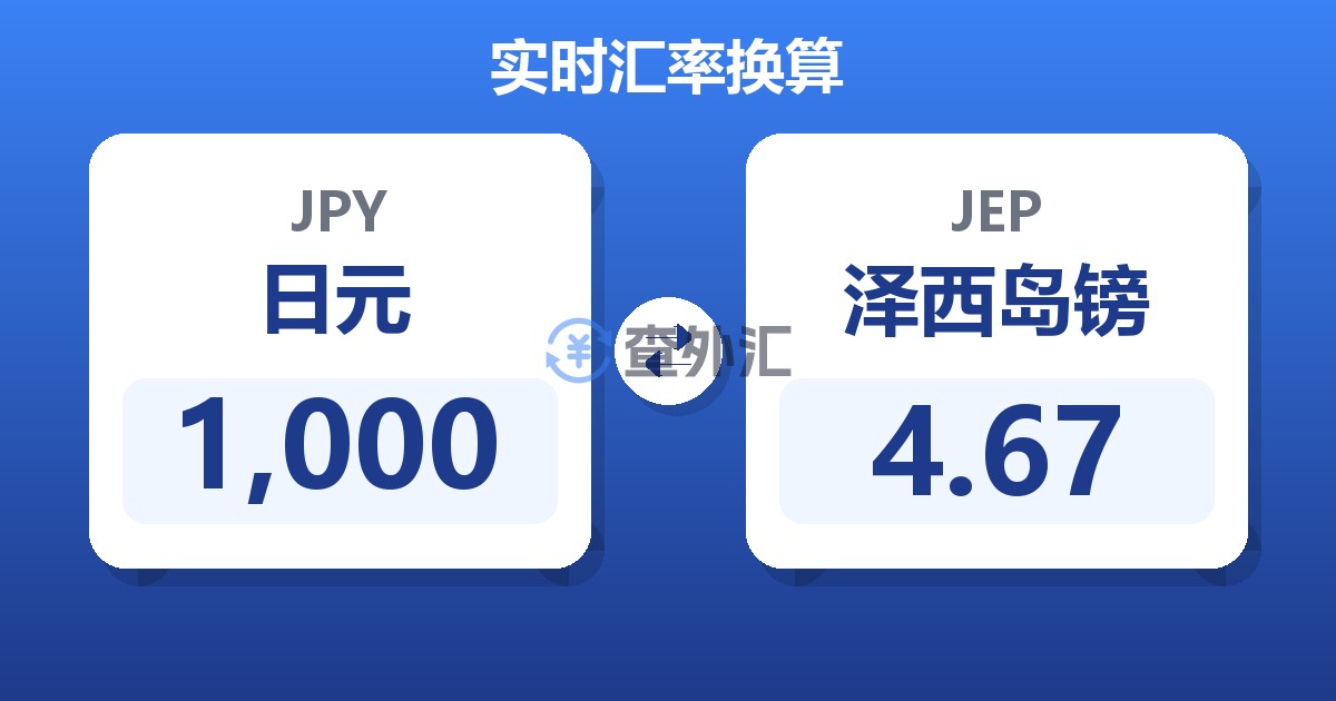 1,000日元兑泽西岛镑