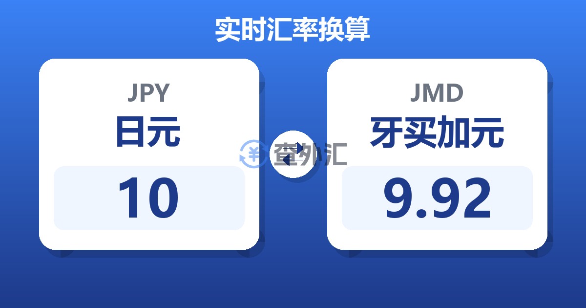 10日元兑牙买加元