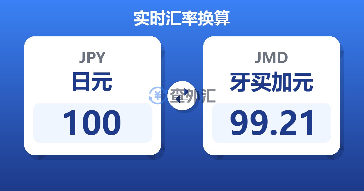 100日元兑牙买加元