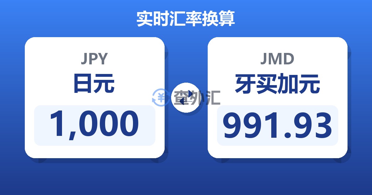 1,000日元兑牙买加元
