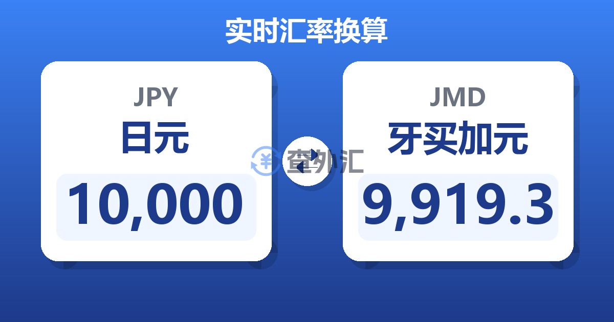 10,000日元兑牙买加元