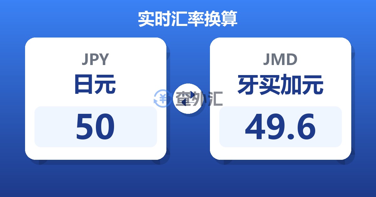 50日元兑牙买加元