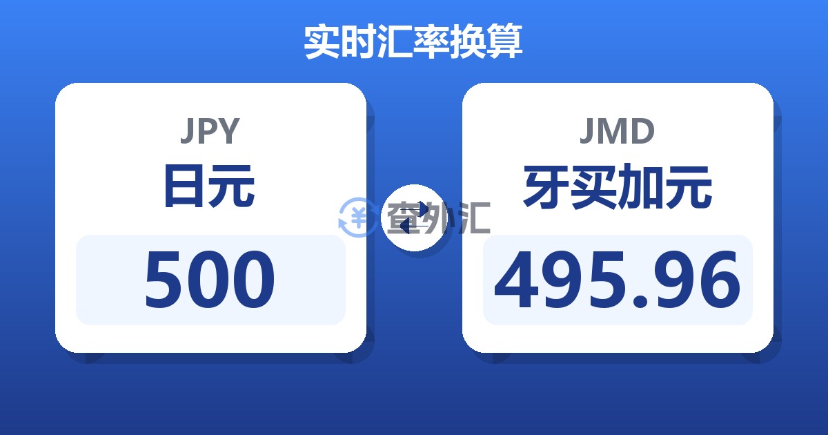 500日元兑牙买加元
