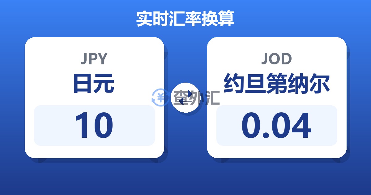 10日元兑约旦第纳尔