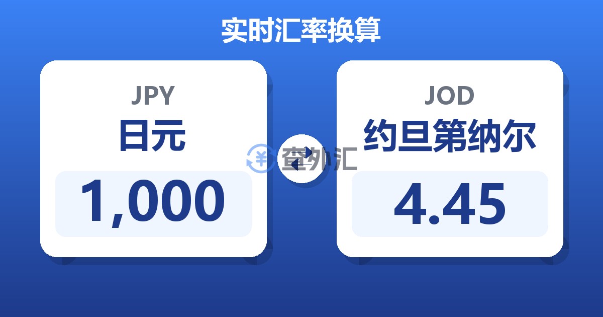 1,000日元兑约旦第纳尔