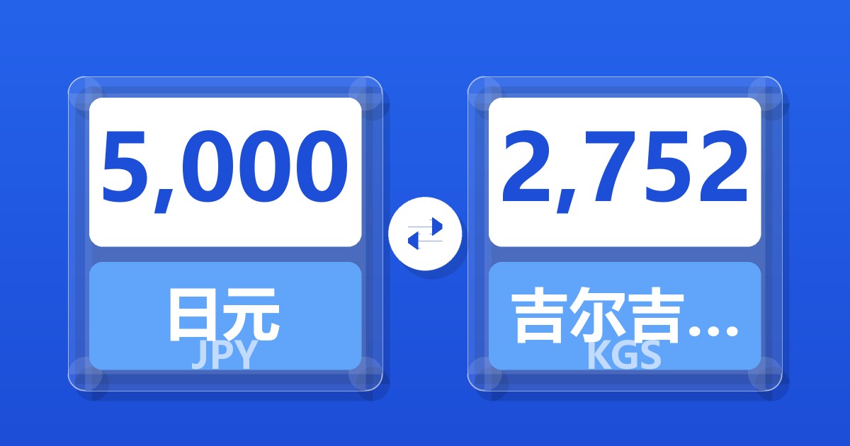 5,000日元兑吉尔吉斯斯坦索姆