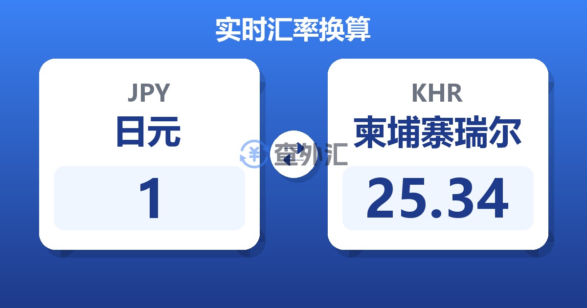 1日元兑柬埔寨瑞尔