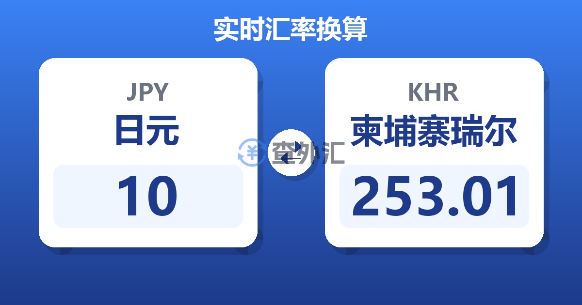 10日元兑柬埔寨瑞尔