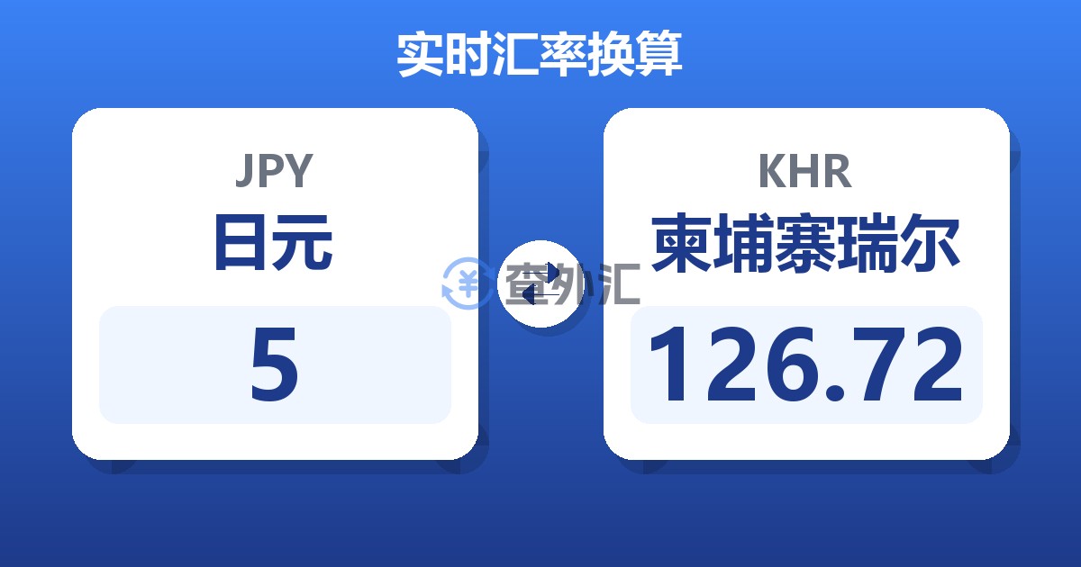 5日元兑柬埔寨瑞尔