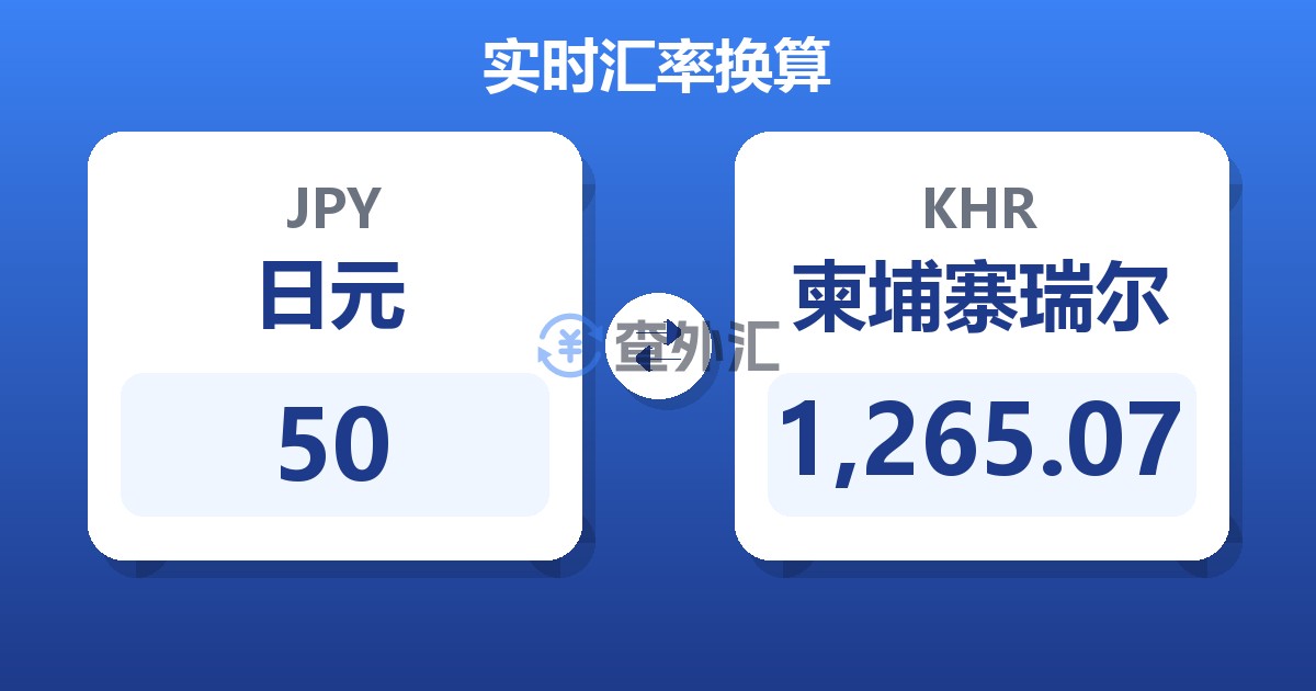 50日元兑柬埔寨瑞尔