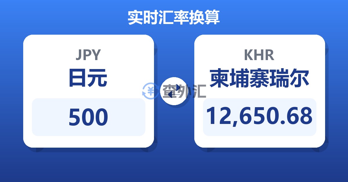 500日元兑柬埔寨瑞尔