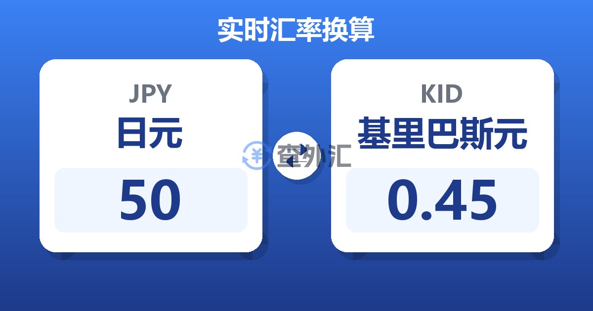 50日元兑基里巴斯元