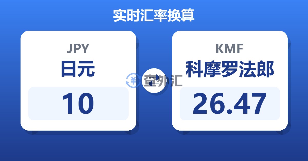 10日元兑科摩罗法郎