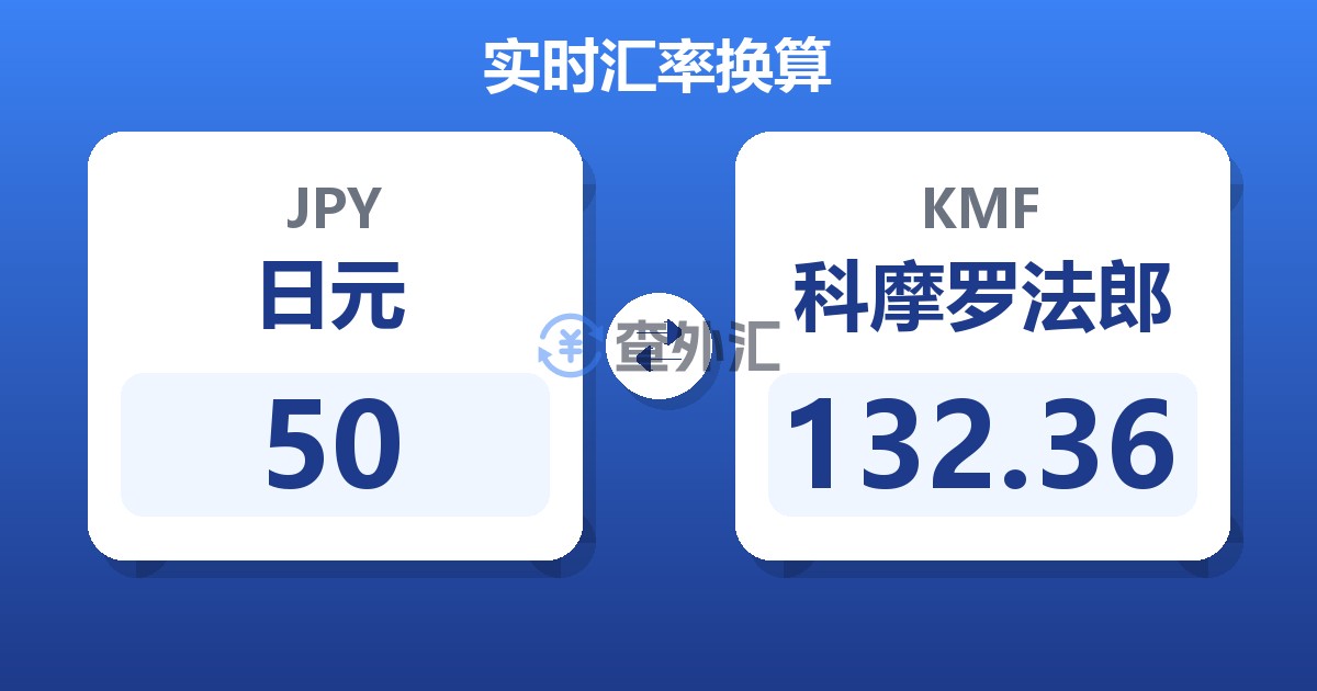 50日元兑科摩罗法郎