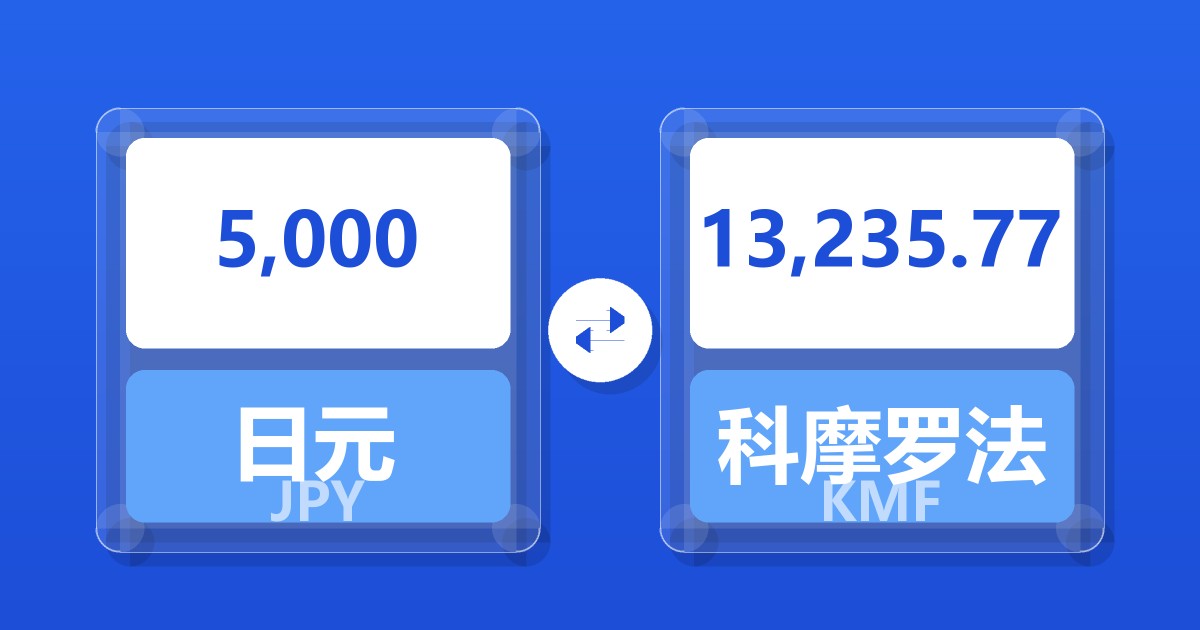 5,000日元兑科摩罗法郎