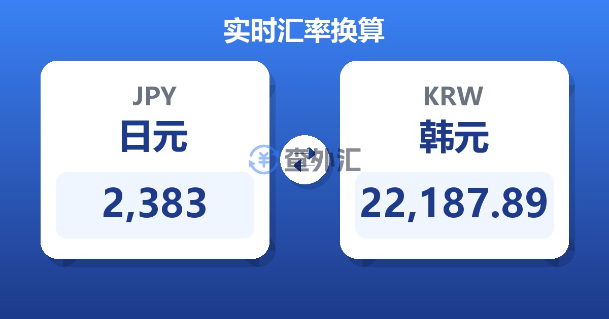 2,383日元兑韩元