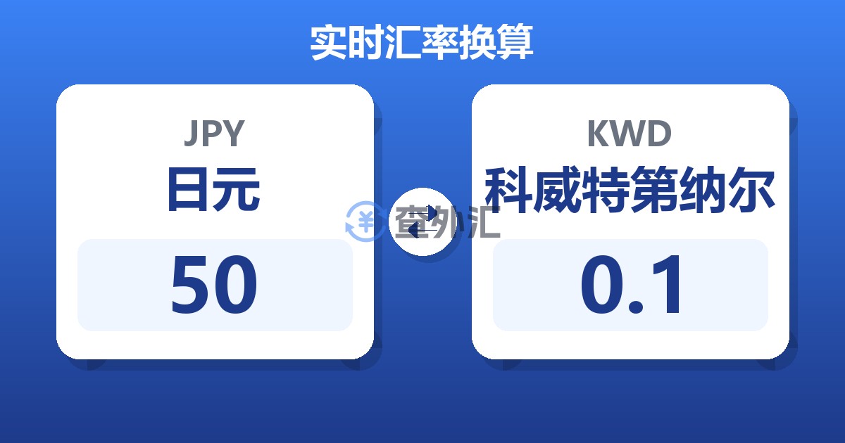 50日元兑科威特第纳尔