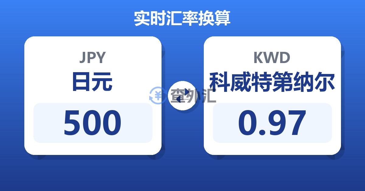 500日元兑科威特第纳尔