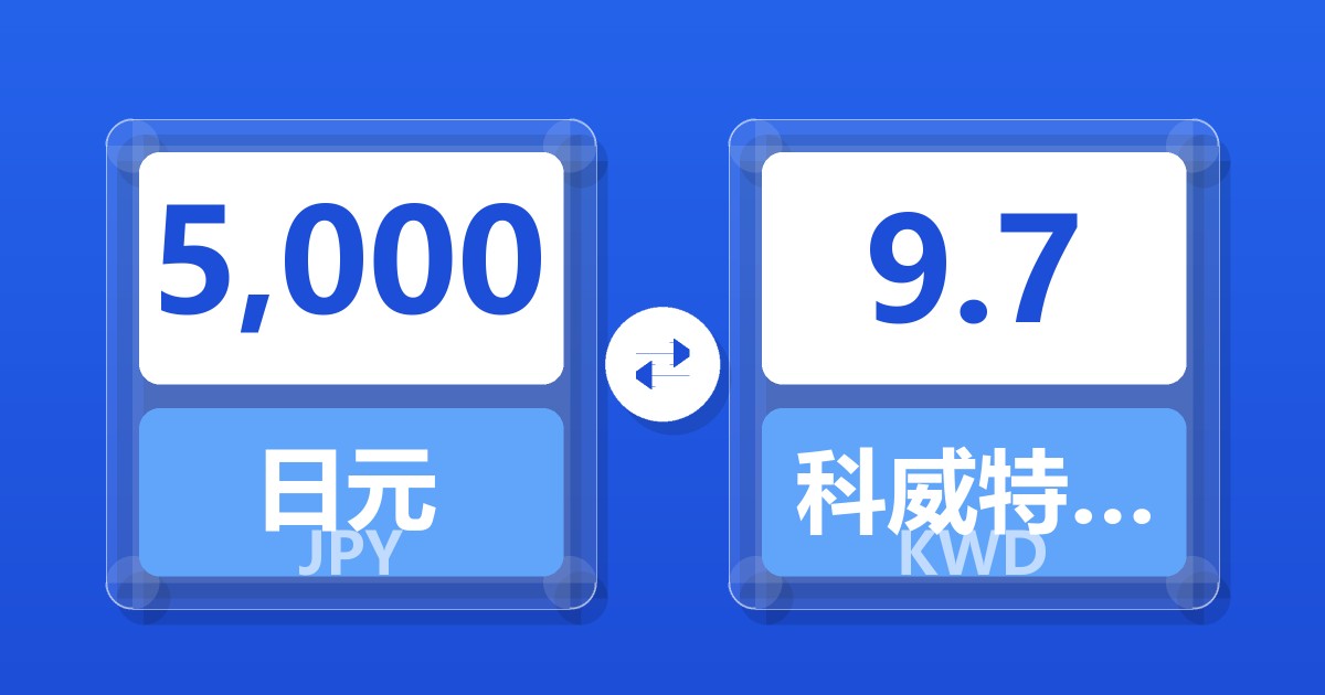 5,000日元兑科威特第纳尔