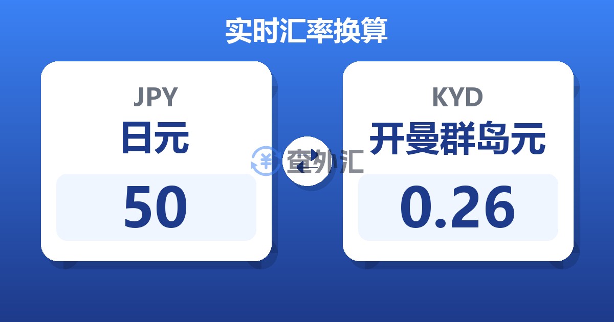 50日元兑开曼群岛元