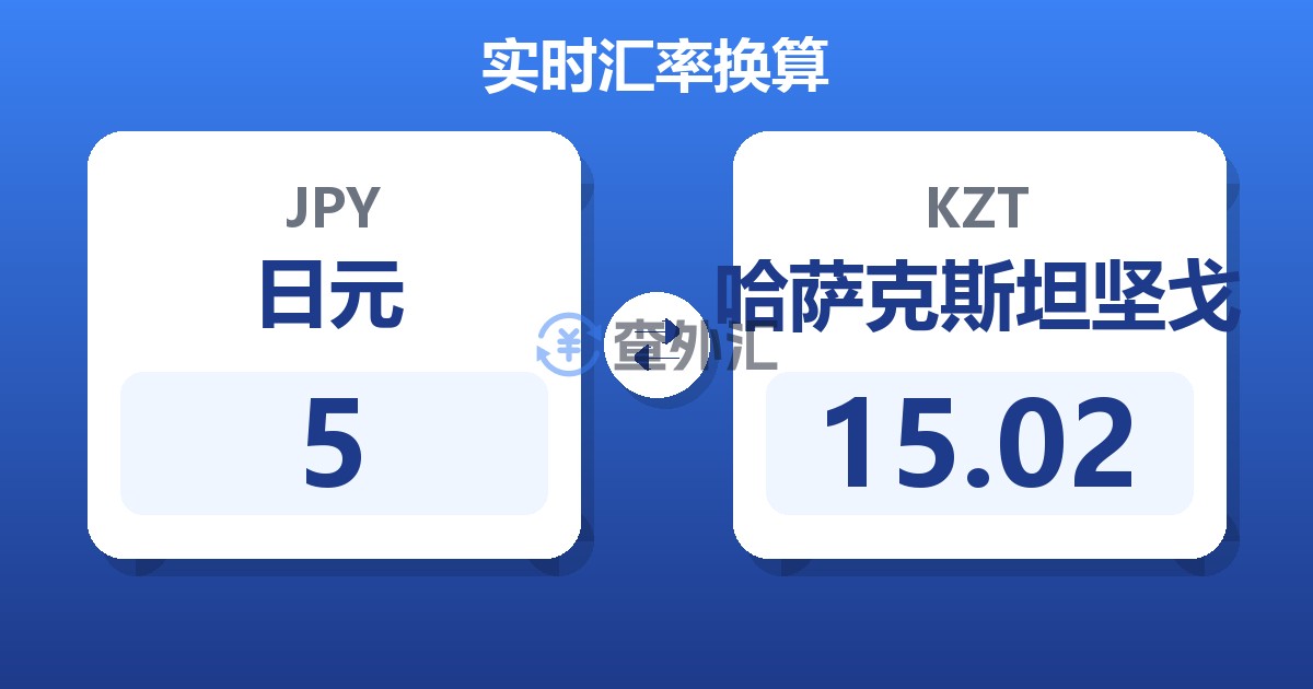 5日元兑哈萨克斯坦坚戈