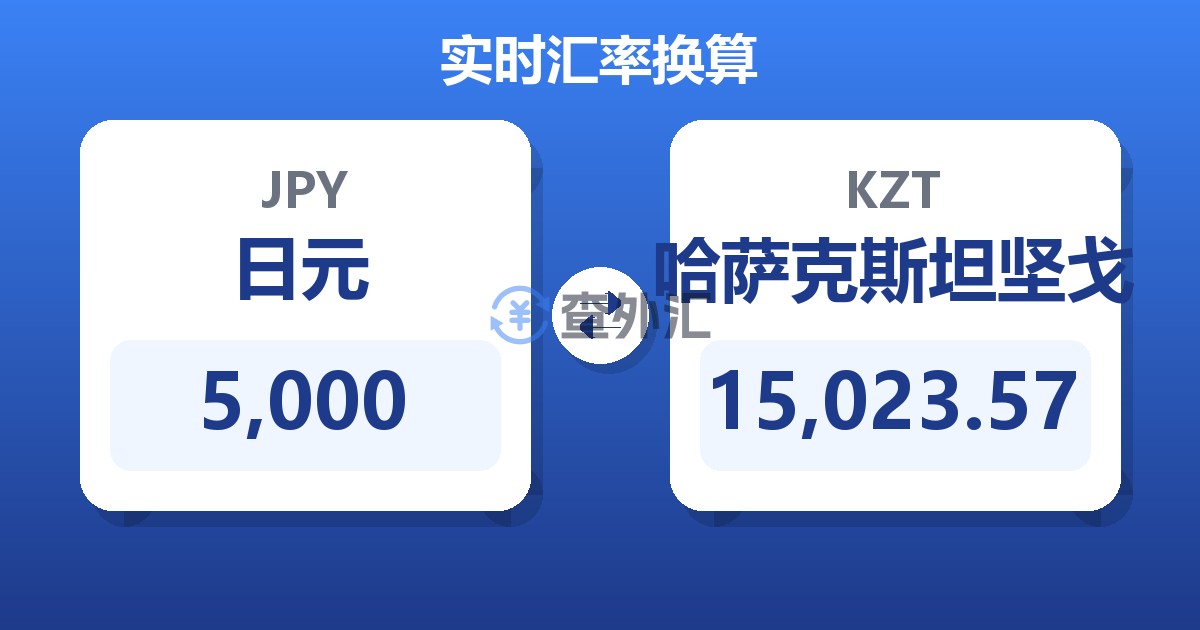 5,000日元兑哈萨克斯坦坚戈