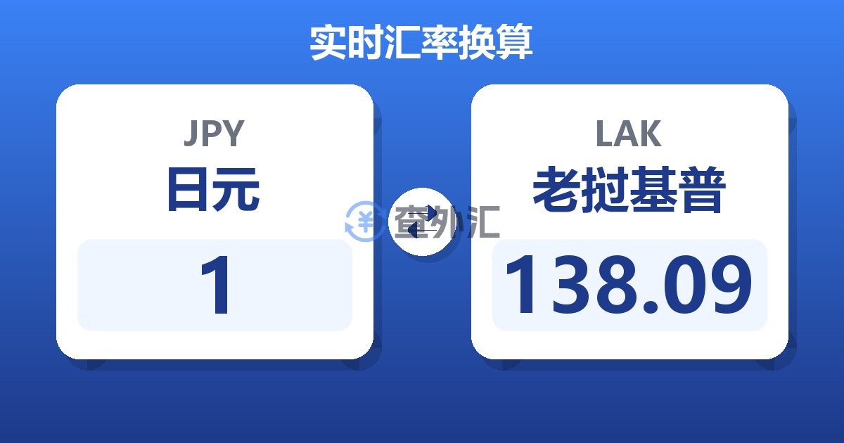 1日元兑老挝基普